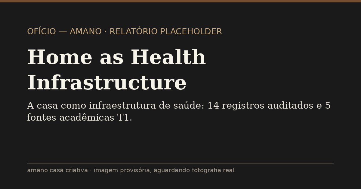 Composição tipográfica provisória em tom terracota com o título do report, imagem de capa definitiva pendente